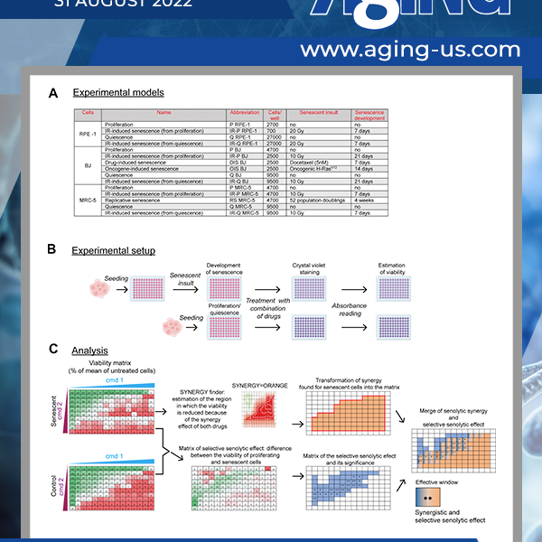 The cover features Figure 1 "Scheme of the experimental setup and data analysis" from Rysanek et al.