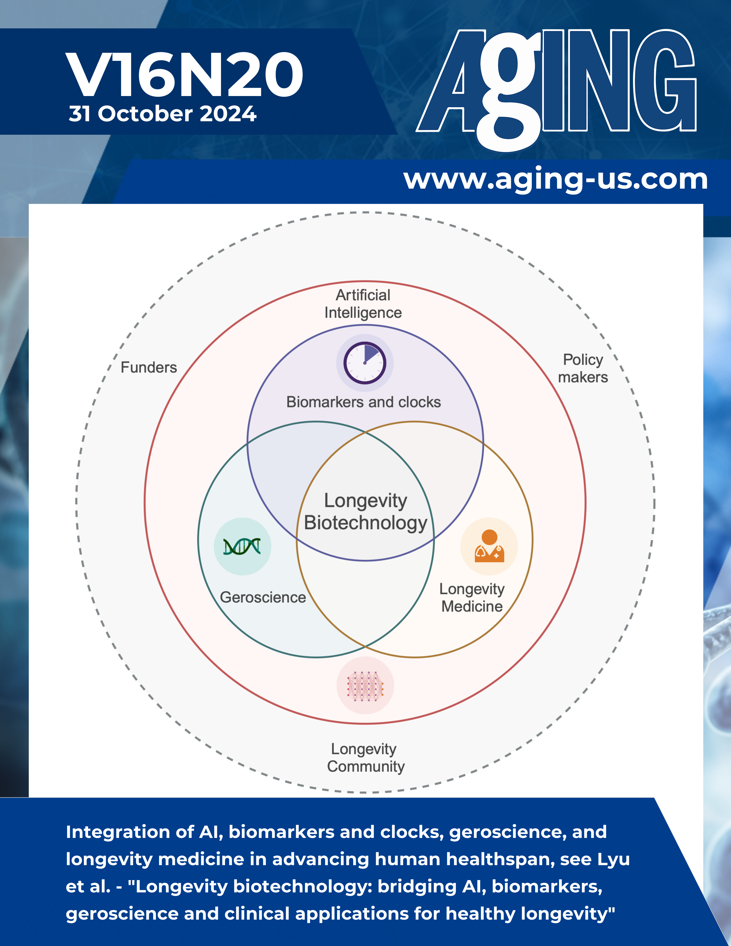 Longevity Biotechnology: AI, Biomarkers, Geroscience & Applications for Healthy Aging