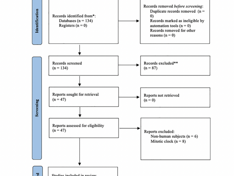 Phenotypic and Epigenetic Clocks for Aging and Mortality