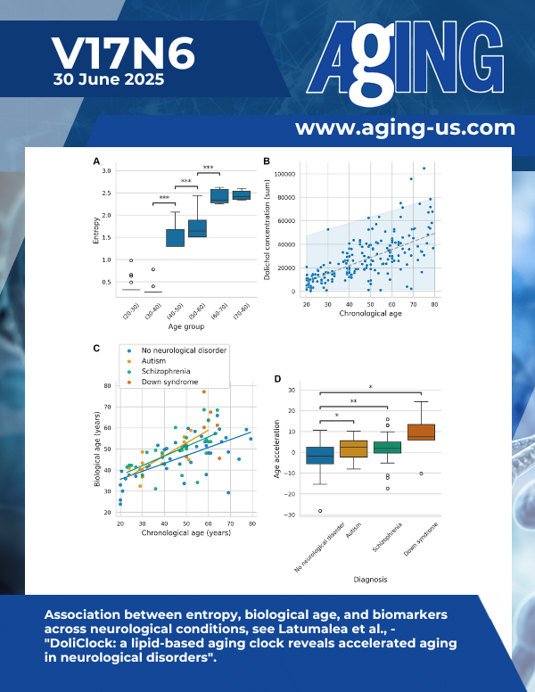 DoliClock: a lipid-based aging clock reveals accelerated aging in neurological disorders