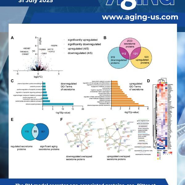 Aging Volume 17, Issue 7