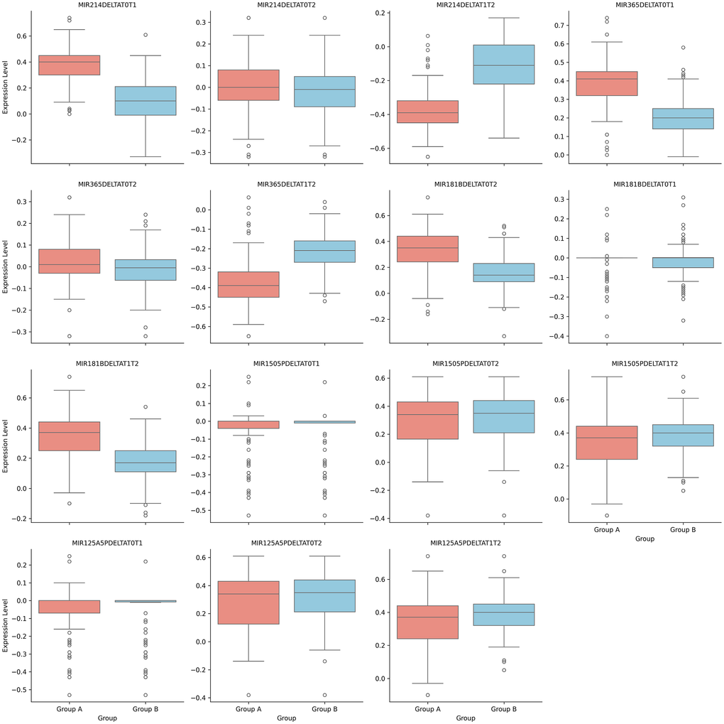 Small-Volume Hypertonic Saline Plus Furosemide Linked to Lower Inflammatory and Remodeling Markers in Acute Heart Failure